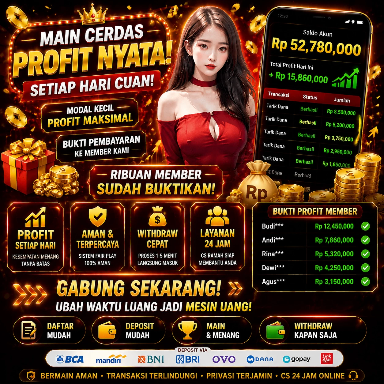 malangbet Indonesia